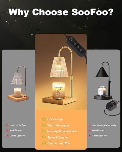 Candle Warmer with Timer