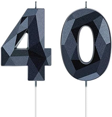 Happy 40th Birthday Candle