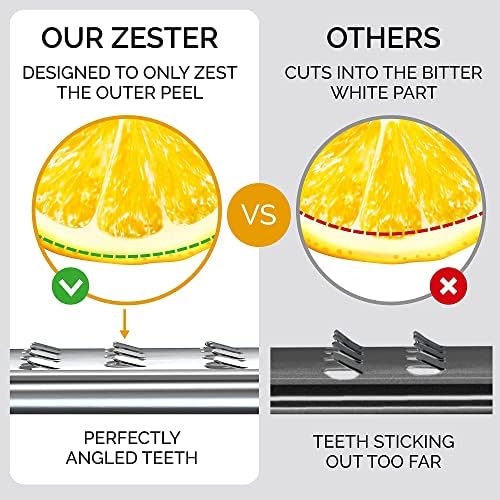 Grace Grind Premium Lemon Zester Grater