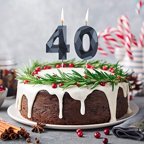 Happy 40th Birthday Candle