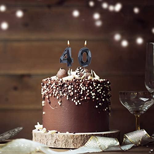 Happy 40th Birthday Candle