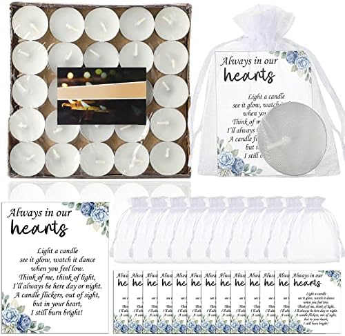 Funeral Vote of Thanks Chargeable Candle Set