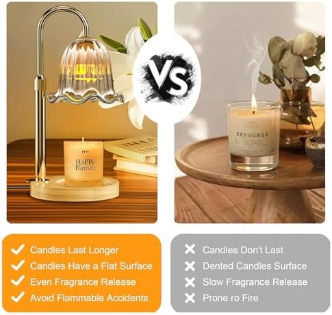 Adjustable Amber Candle Warmer with Timer
