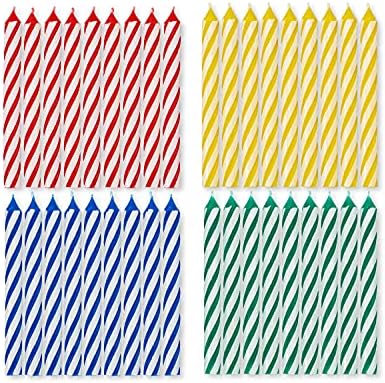 Perfect multicolored set for birthdays