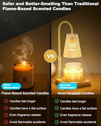 Candle Warmer with Timer