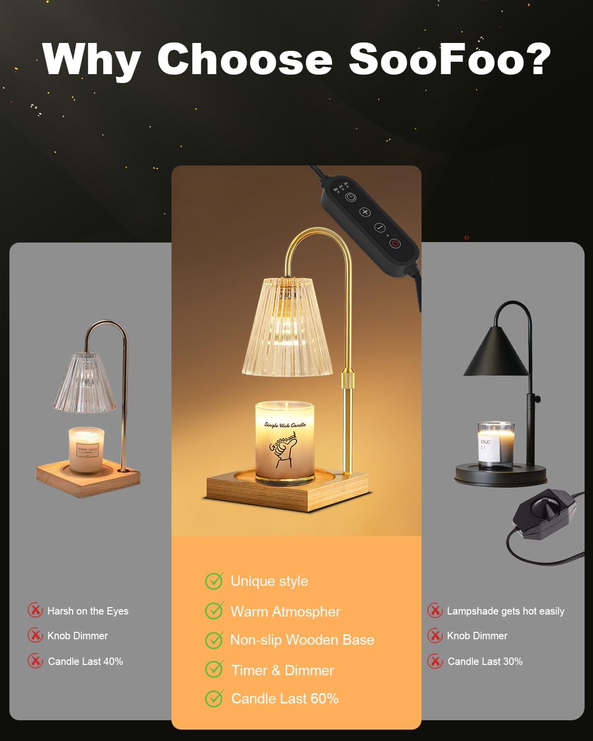 Candle Warmer with Timer