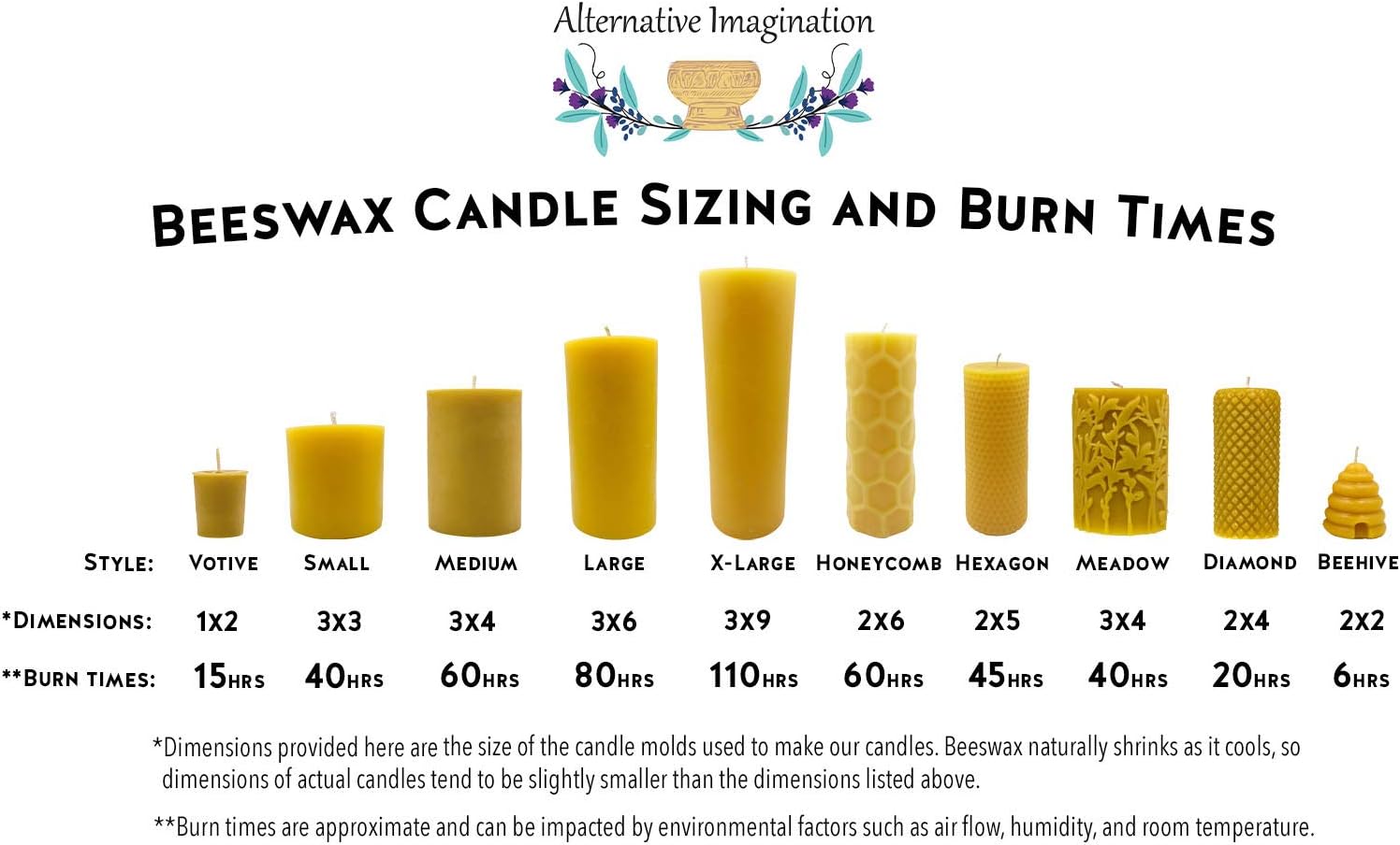 White Ivory Beeswax Candles - Diamond Pillar Candles 2x4 Inch