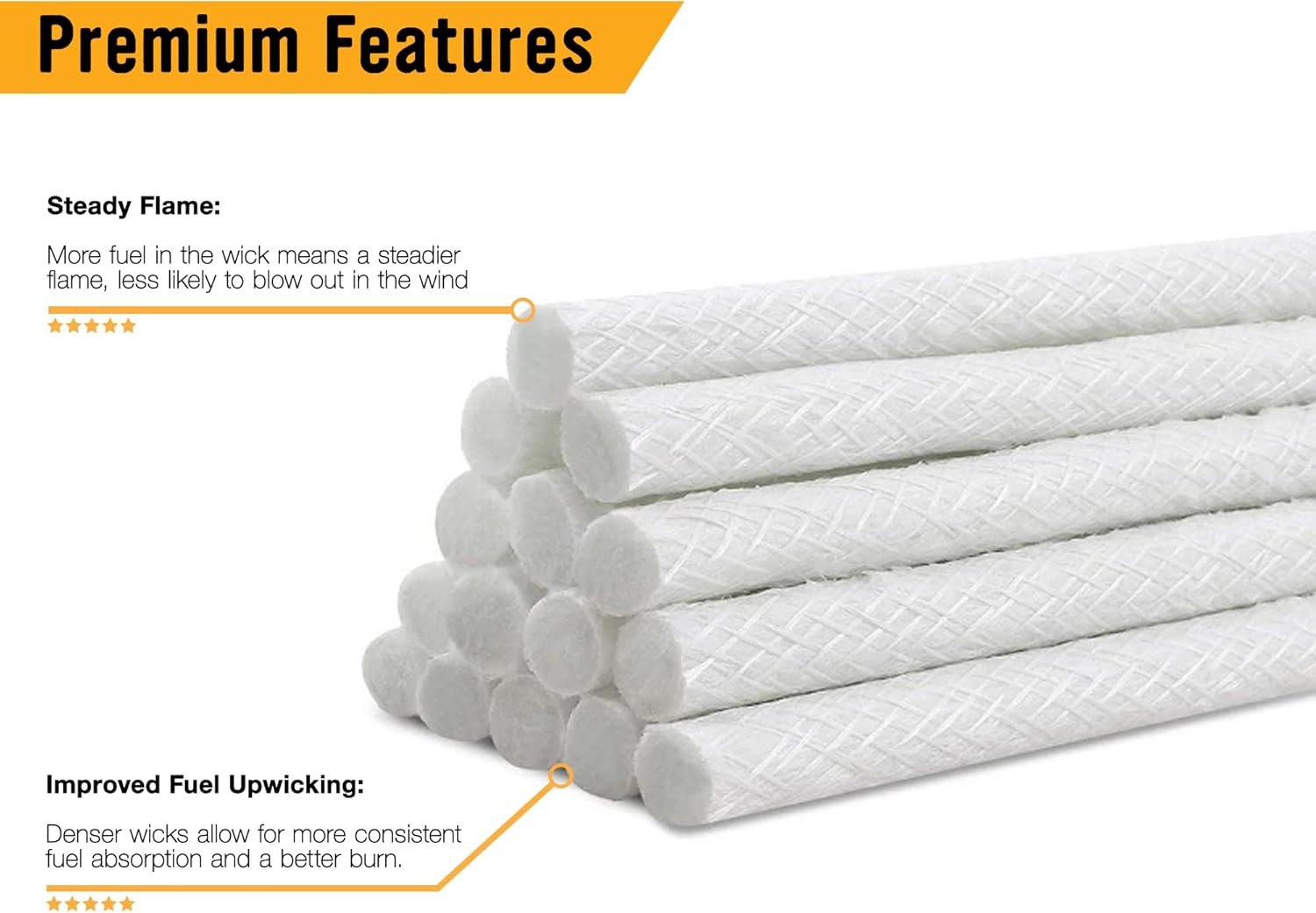 Backyadda Premium Fiberglass Wicks 12 Pack