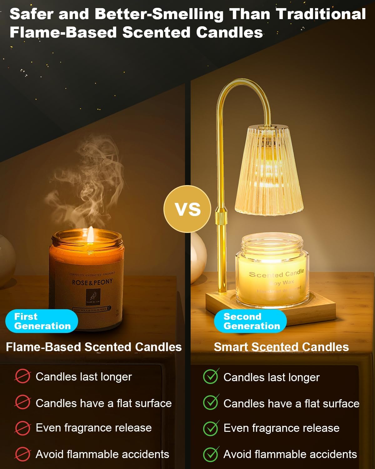 Candle Warmer with Timer