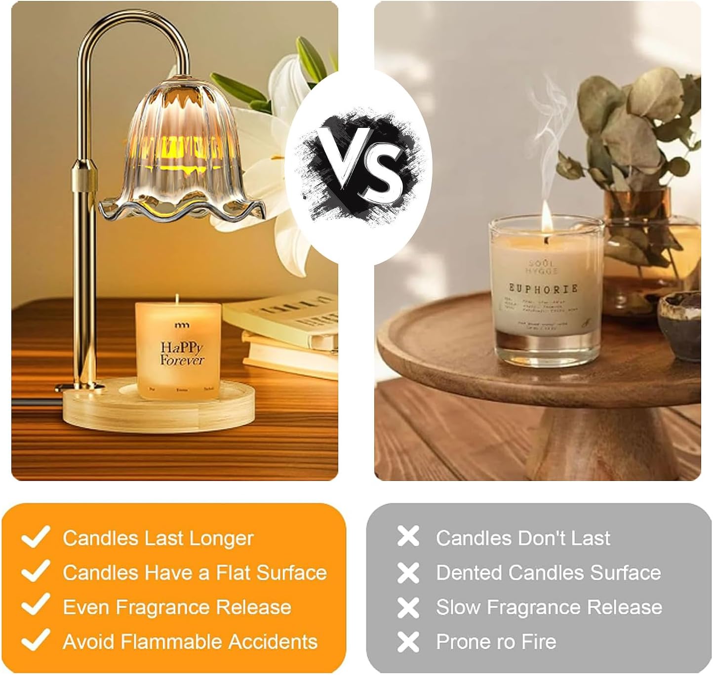 Adjustable Amber Candle Warmer with Timer