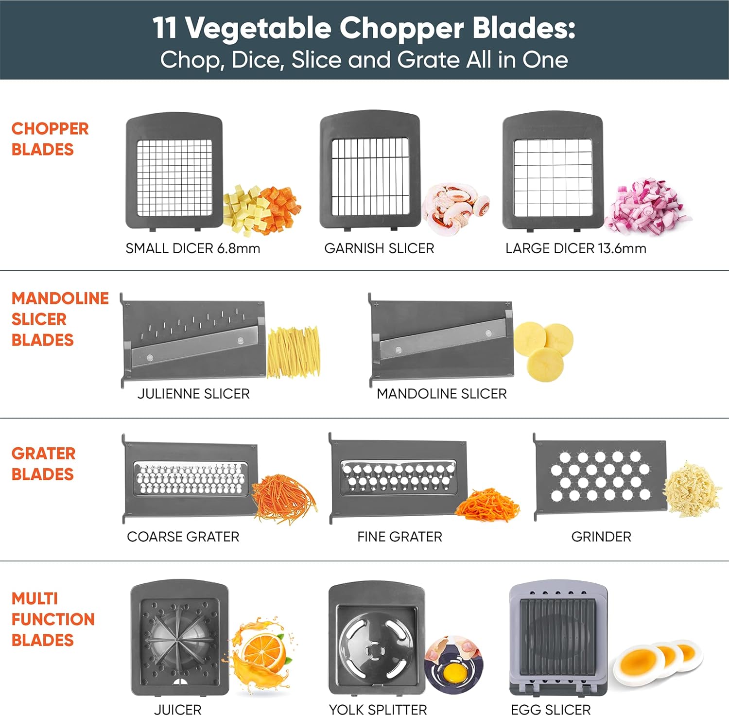 RK 22-in-1 Veggie Chopper Slicer with 11 Blades 1