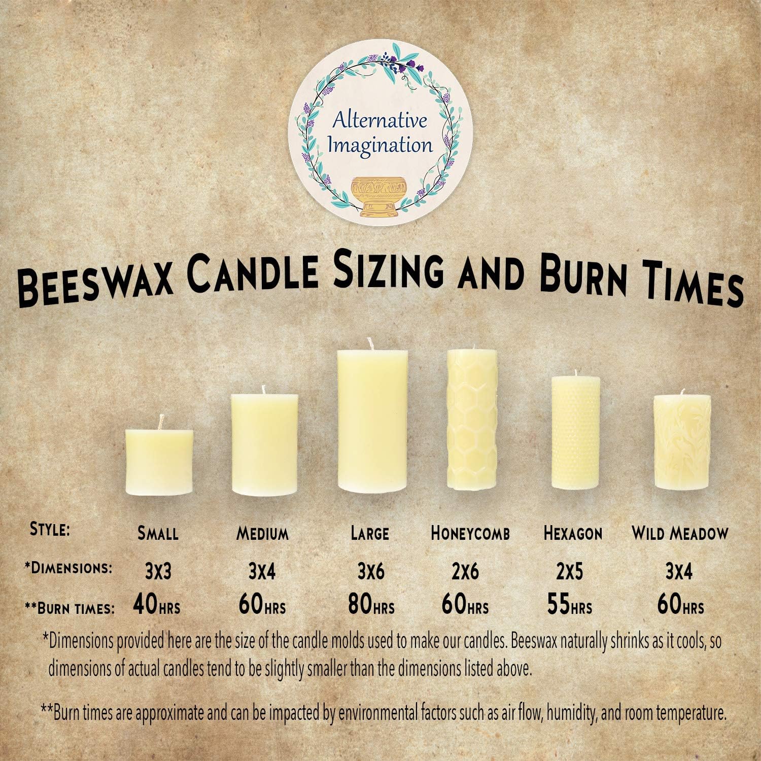 White Ivory Beeswax Candles - Diamond Pillar Candles 2x4 Inch