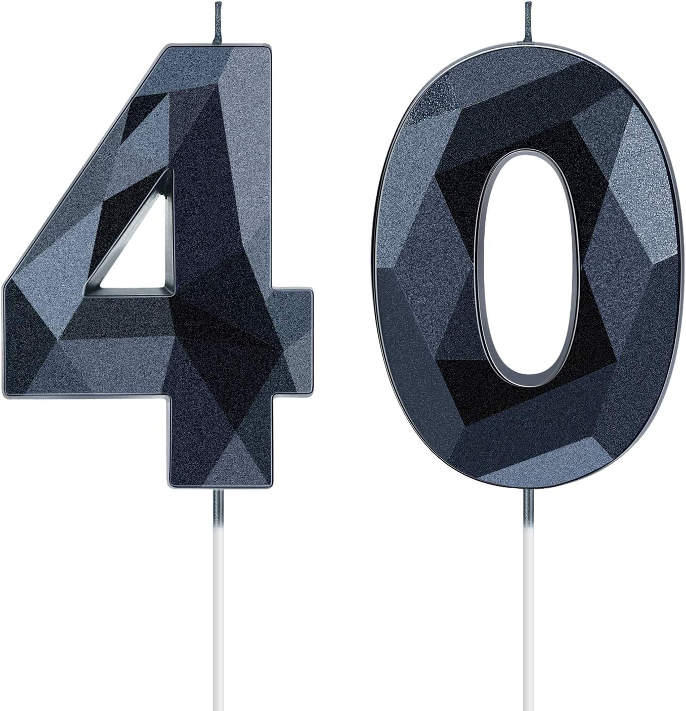 Happy 40th Birthday Candle